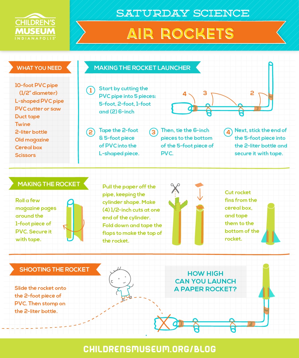 science behind air rocket experiment